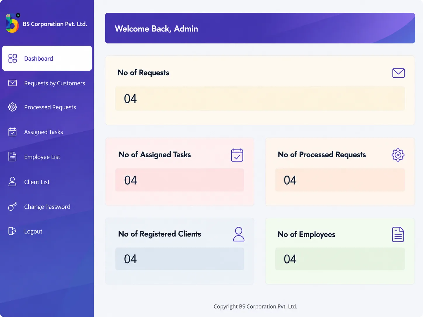 B5 Corporation — Operations Platform