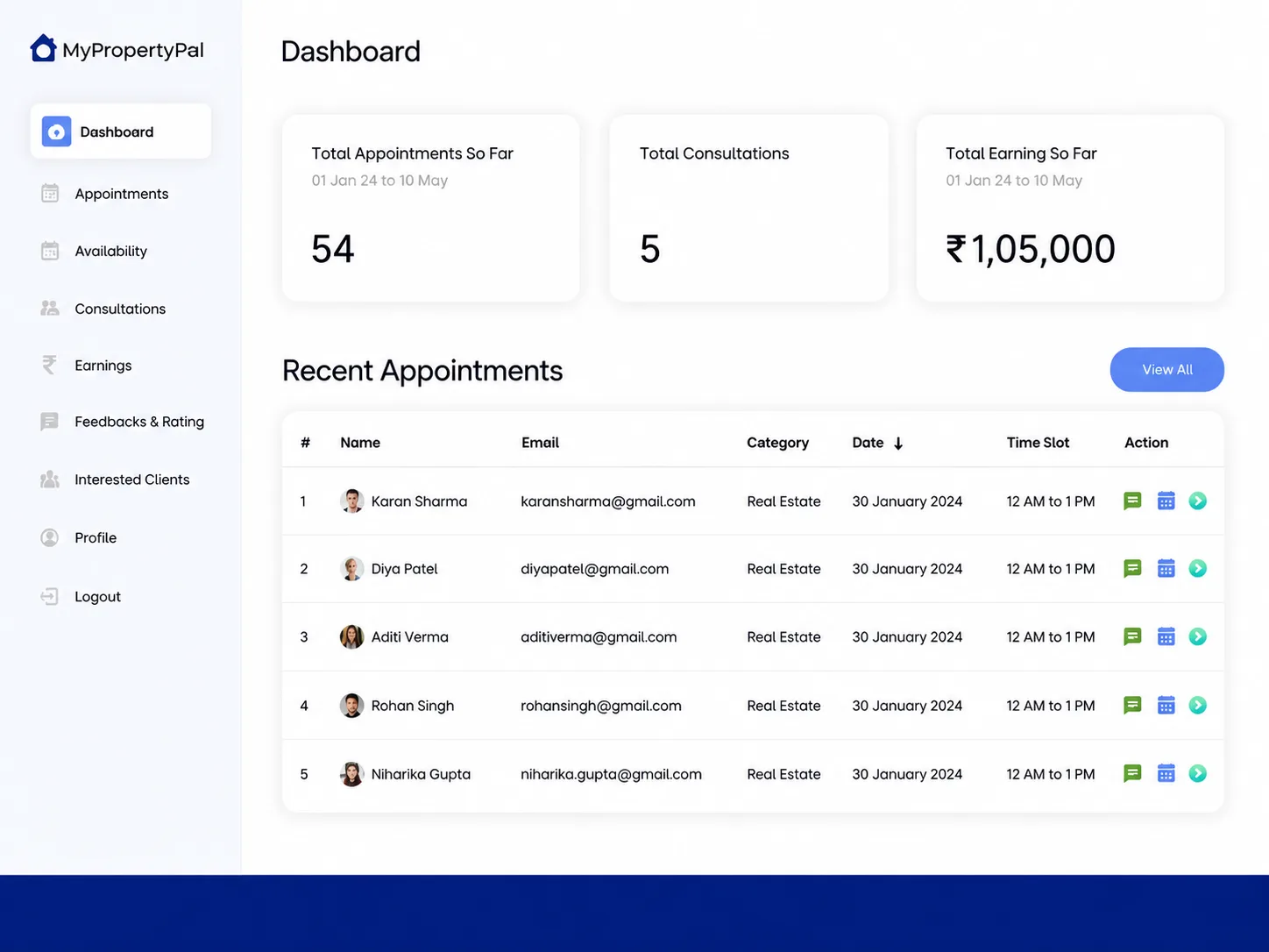 My Property Pal — Real Estate Platform