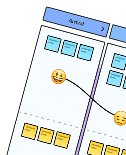 User Journeys Illustration