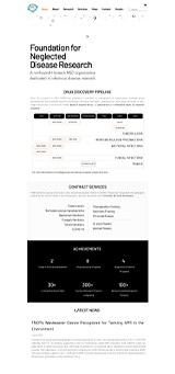 Accel1 Mobile View